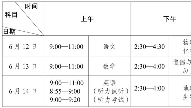 C罗五子登科，2015年皇马9-1打哭格拉纳达